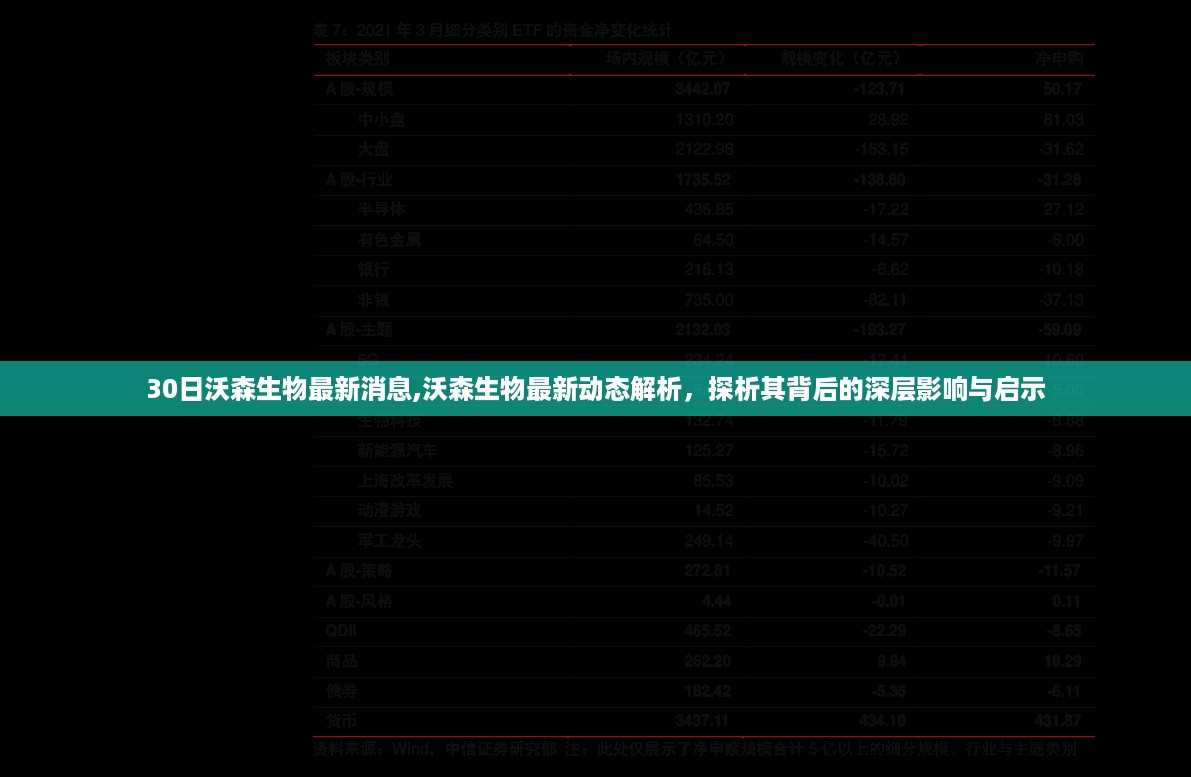 沉默的海 第44页