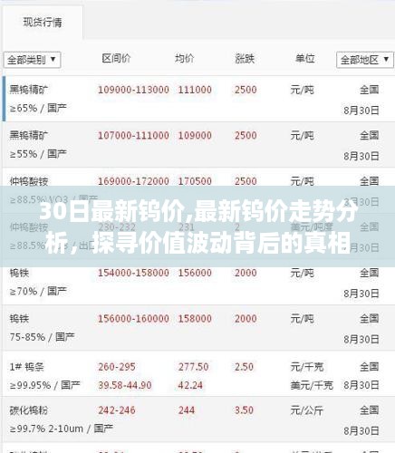 回眸最初 第44页