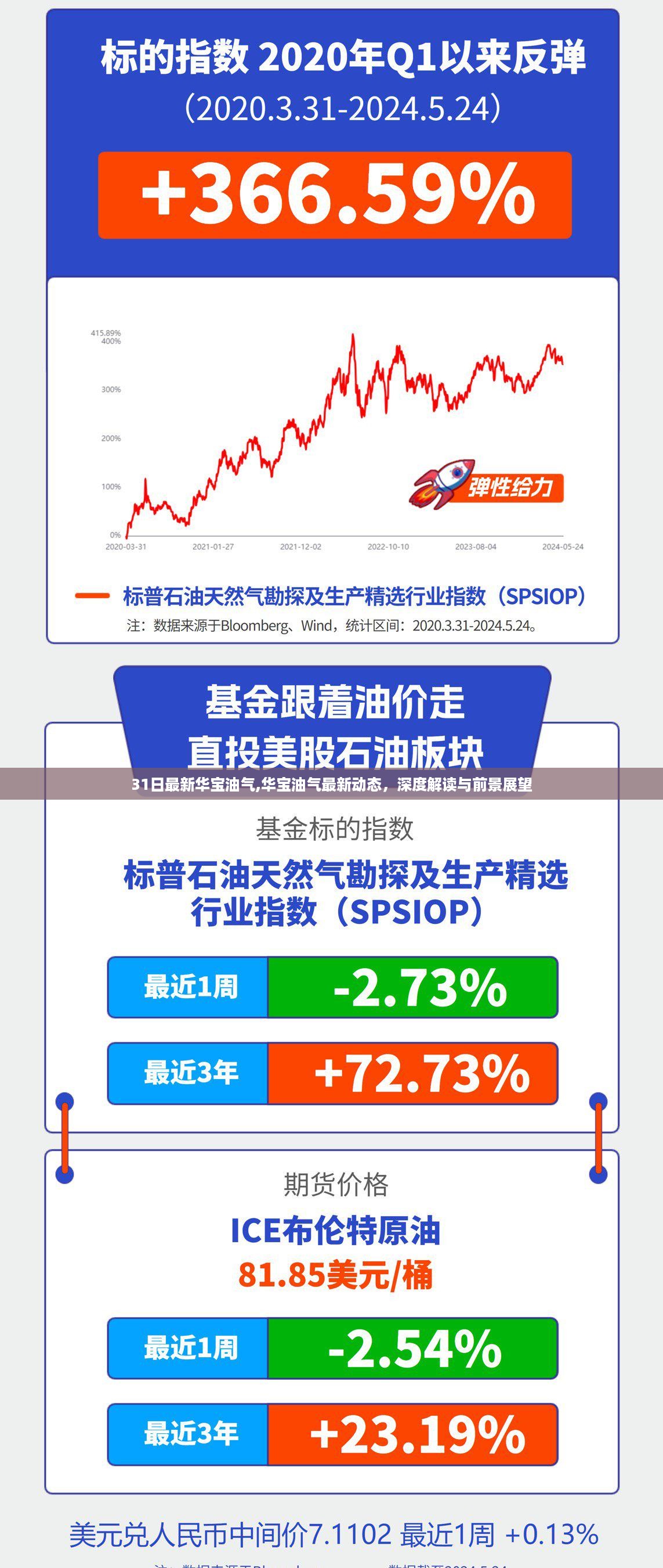 星星打烊 第42页