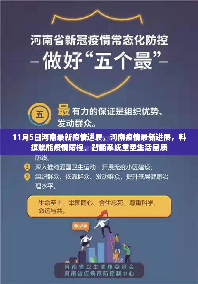河南疫情最新进展，科技赋能智能系统重塑生活品质