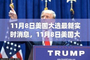 美国大选最新实时消息，全面评测与介绍（附日期）