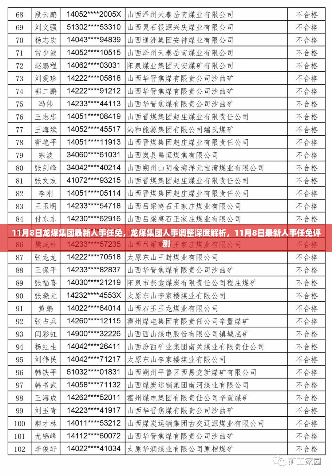 龙煤集团人事调整深度解析，最新人事任免及评测报告（11月8日）