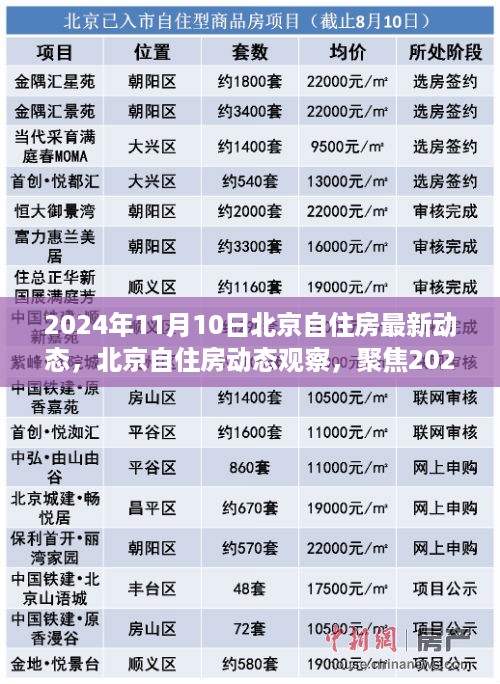 对答如流 第17页
