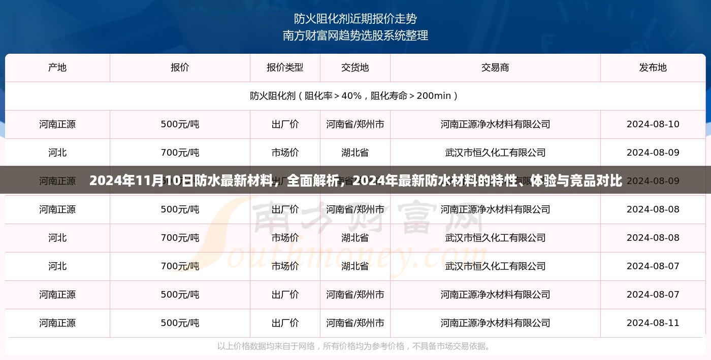 废寝忘食 第17页