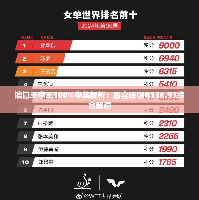 admin 第13页