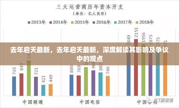 去年启天最新，深度解读其影响及争议中的观点分析