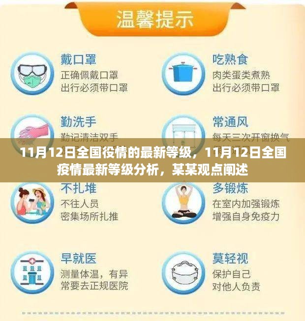 全国疫情最新等级分析，观点阐述