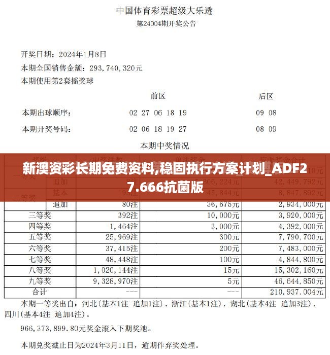 新澳资彩长期免费资料,稳固执行方案计划_ADF27.666抗菌版