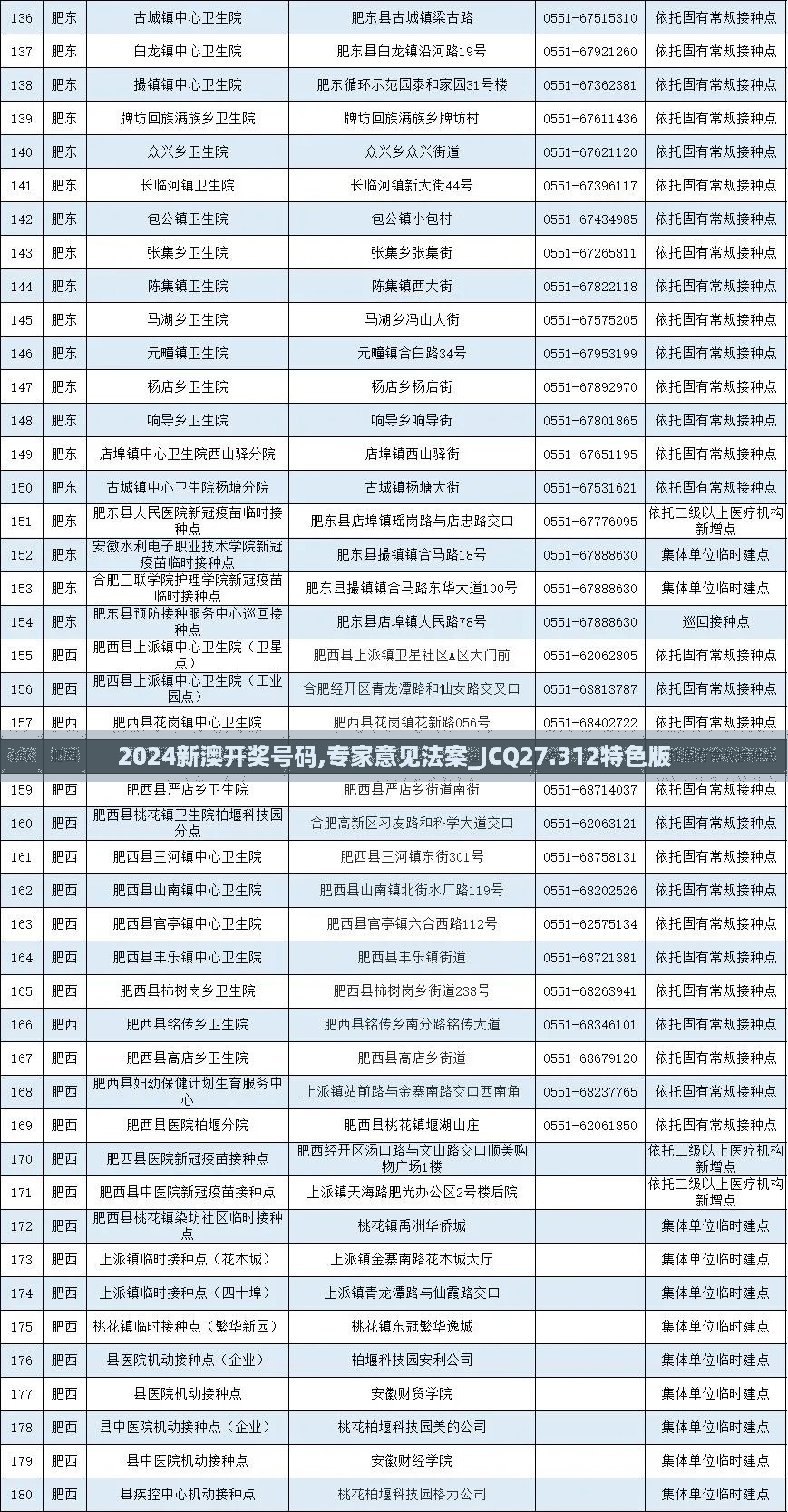 admin 第11页