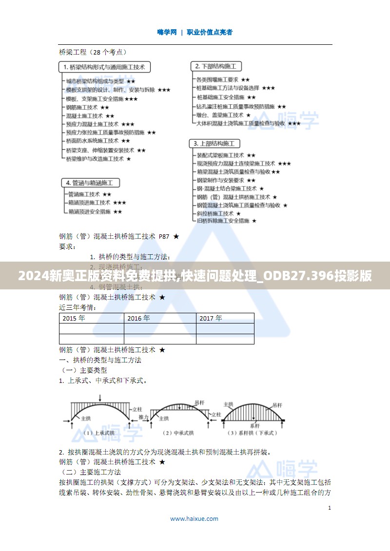 对答如流 第12页