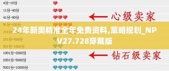 24年新奥精准全年免费资料,策略规划_NPV27.728穿戴版