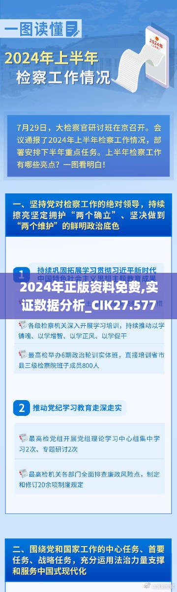 2024年正版资料免费,实证数据分析_CIK27.577潮流版