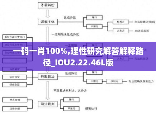 benzourufei 第12页