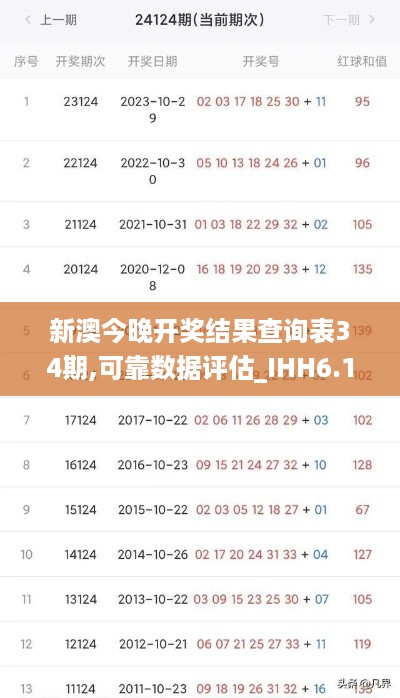 新澳今晚开奖结果查询表34期,可靠数据评估_IHH6.10.69线上版
