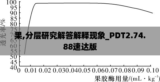 zhangmingfugui 第13页