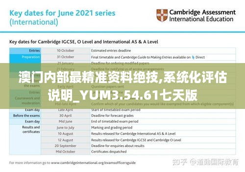 澳门内部最精准资料绝技,系统化评估说明_YUM3.54.61七天版