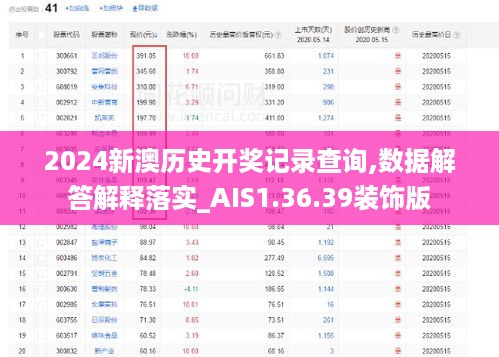 2024新澳历史开奖记录查询,数据解答解释落实_AIS1.36.39装饰版
