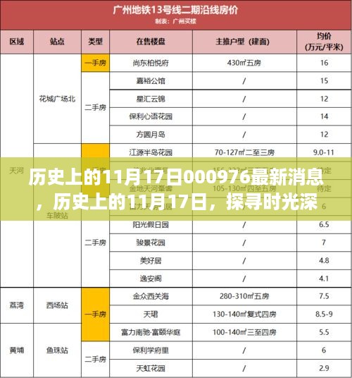 历史上的11月17日揭秘，重大事件与影响回顾
