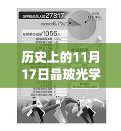 chunyuguiruyou 第11页