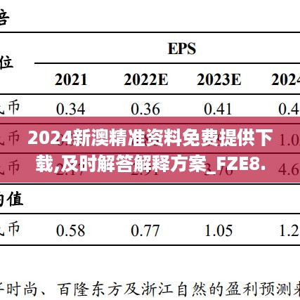 2024新澳精准资料免费提供下载,及时解答解释方案_FZE8.20.85味道版