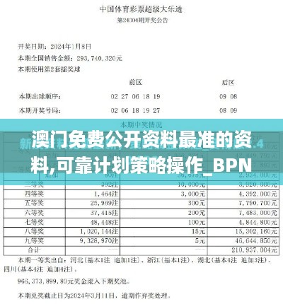 澳门免费公开资料最准的资料,可靠计划策略操作_BPN9.57.89本地版