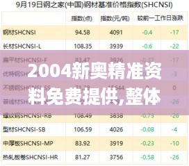 对答如流 第10页