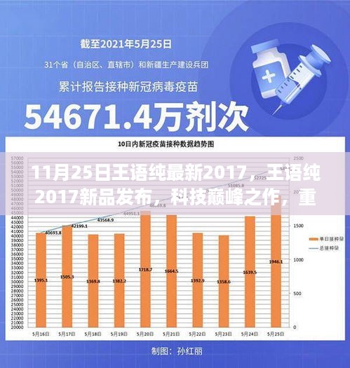王语纯2017科技新品发布，重塑未来生活体验，引领科技巅峰新篇章