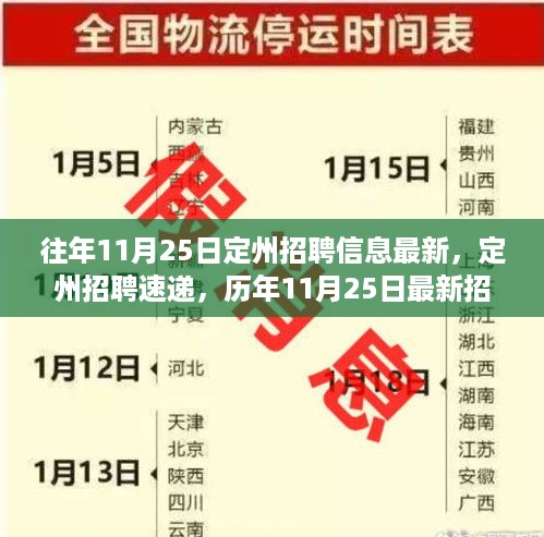 历年11月25日定州招聘信息速递与全解析