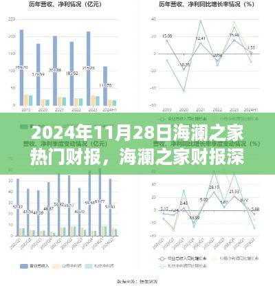 海澜之家财报深度解析，业绩亮点前瞻与深度解读