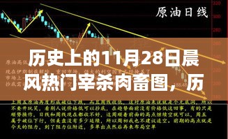 对答如流 第8页