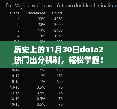 caoshuaicongshi 第7页