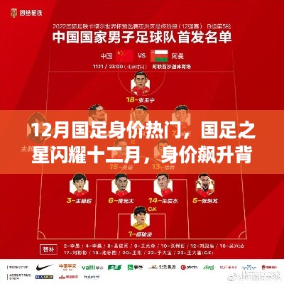国足之星闪耀十二月，身价飙升背后的故事与影响揭秘