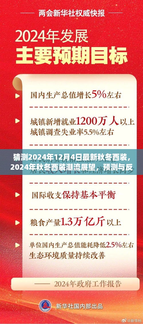 2024年秋冬西装潮流展望与预测，时尚潮流反思与最新款式猜想