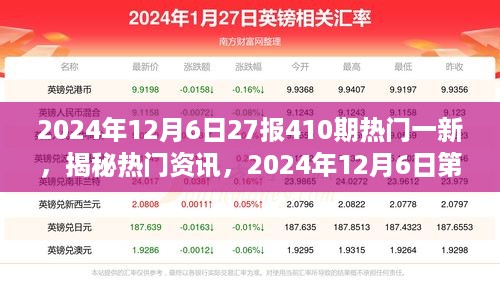 tangerhuangzhi 第7页