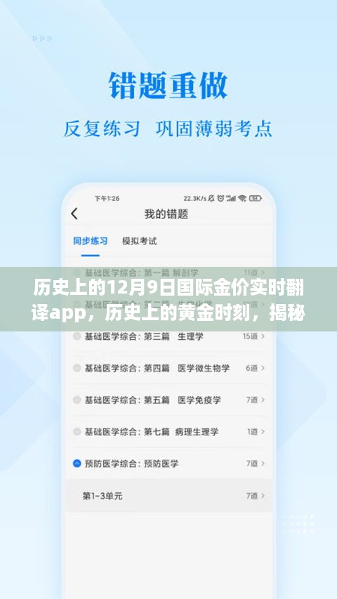揭秘十二月九日国际金价实时翻译app背后的故事与黄金时刻的历史回顾