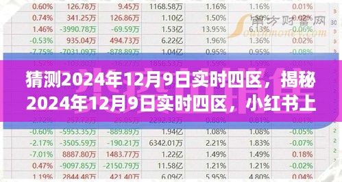 揭秘未来，小红书上的预测与畅想 —— 2024年12月9日实时四区展望