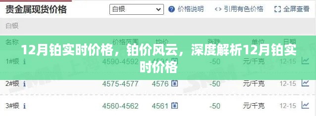 深度解析，12月铂实时价格风云变幻