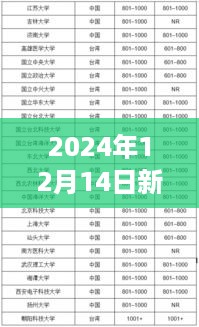 niaofuweichao 第5页