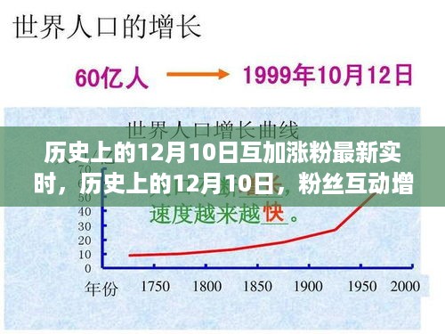 yiwangwuqian 第5页