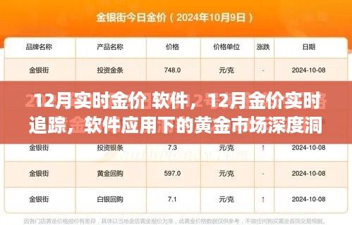 软件应用助力黄金市场深度洞察，实时追踪金价动态