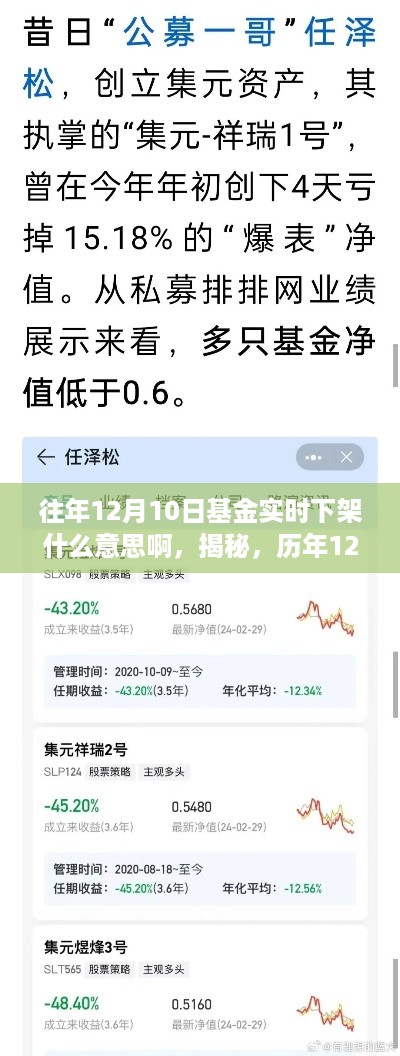 揭秘历年12月10日基金实时下架真相与含义🔍