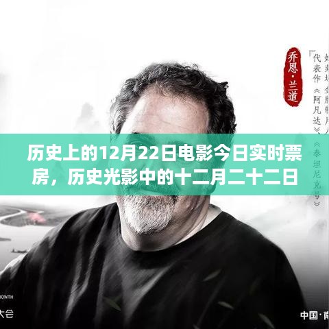 公证管理 第448页