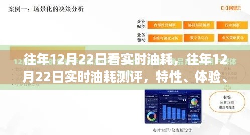 往年12月22日实时油耗深度解析，特性、体验、竞品对比与用户洞察评测报告