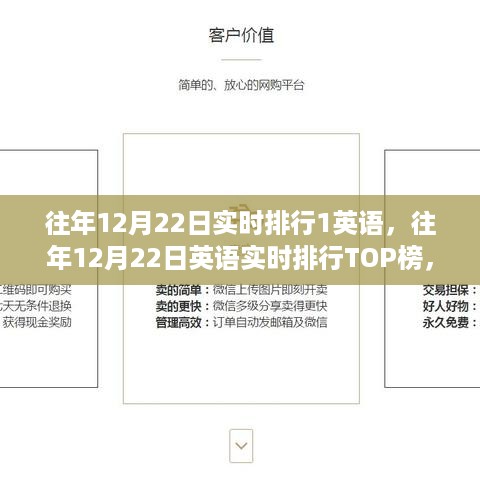 往年12月22日英语实时排行TOP榜，热门词汇全解析