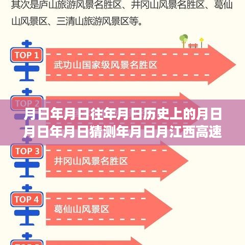 XXXX年XX月XX日江西高速堵车路上的奇遇与温情纽带，实时状况及历史堵车状况回顾