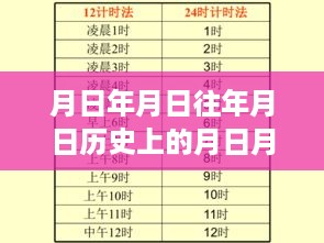 江苏男篮科技新品发布与篮球时空重塑，智能科技与篮球极致融合动态实时更新