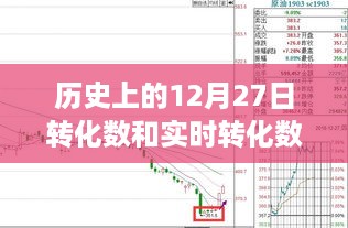 bainiaozhaiming 第3页