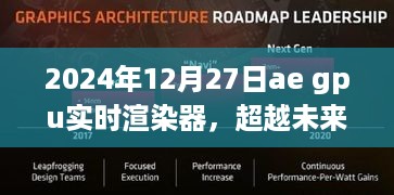 admin 第3页
