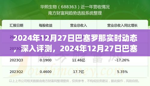 2024年12月27日巴塞罗那实时动态深度评测，产品特性与极致体验