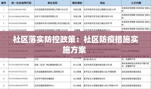 社区落实防控政策：社区防疫措施实施方案 